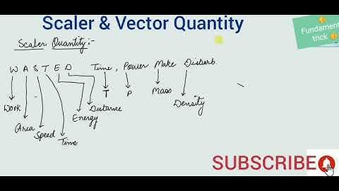 Easy Trick to learn scalar & vector Quantity