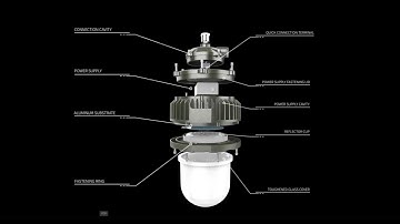 LEDexplosion proof light fixture   explosion proof lamp