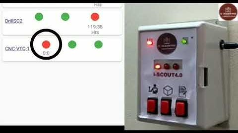 ISCOUT4 0 MINI VIdeo