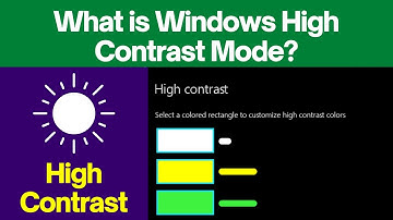 What is Windows High Contrast Mode?