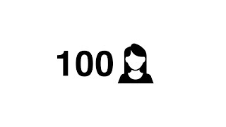 I Complimented 100 Girls To Cure My Social Anxiety