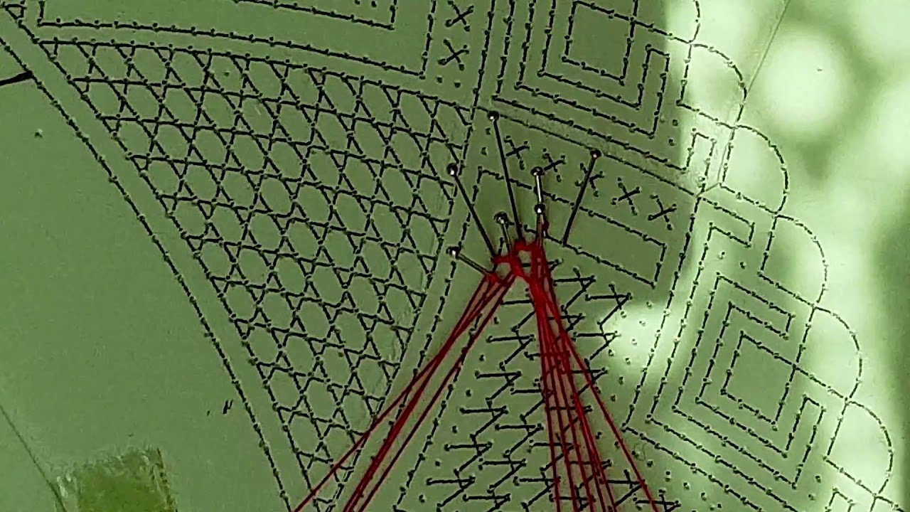 Explicación de un sólo punto de triángulo