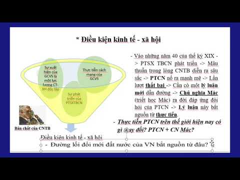 Video Sự ra đời và phát triển của triết học Mác Lênin - youtube