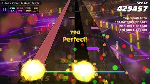 [Rhythm Capture] Idol 6K HARD