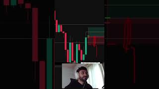 #trading #trader #forextrading #gold #goldtrading #bitcoin #forex #oro #priceaction #finanzas
