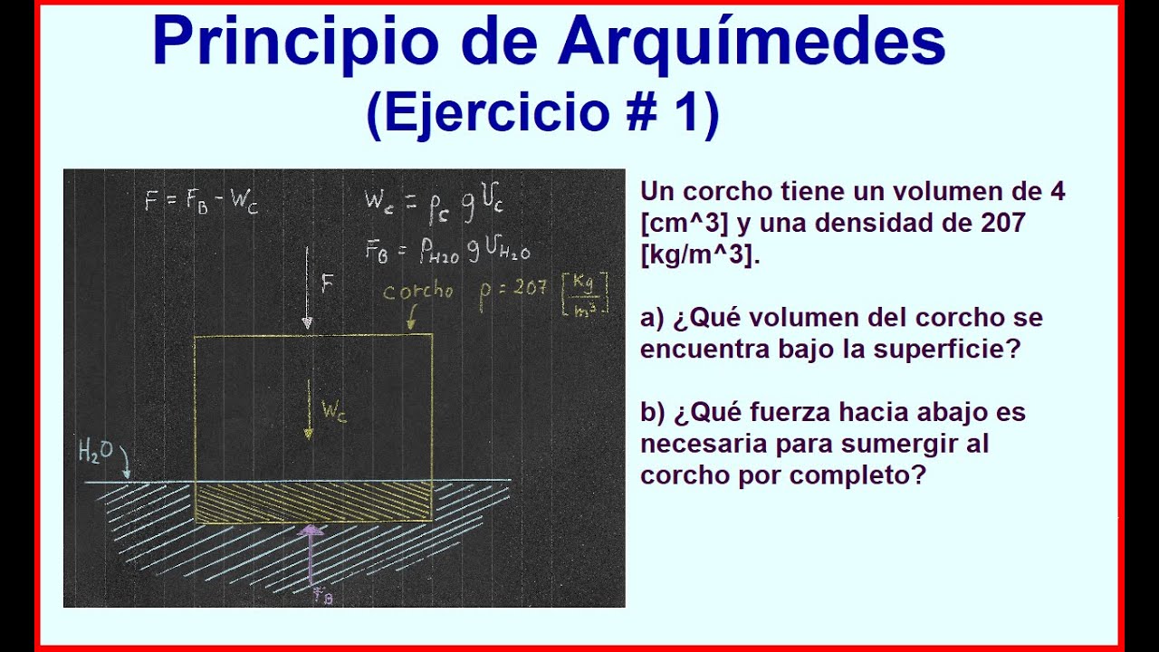 Principio de Arquímedes y flotabilidad (ejercicio 1) YouTube Principio de Arquímedes y flotabilidad (ejercicio 1) YouTube