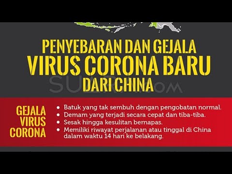 wajib-diketahui-!!!-inilah-gejala-orang-terinfeksi-virus-corona