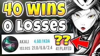 Over 40 Wins Without Losing In Ranked New Record Achieved Unranked To Rank 1