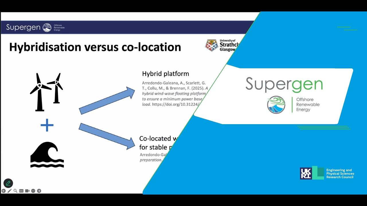 Co-Locating Wave and Offshore Wind: Synergies and Opportunities ...