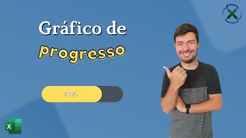 Gráfico de progresso - Gráfico de barra