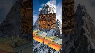 Mount Everest is Getting Taller? 😳