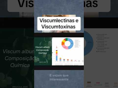 Você já tinha estudado essa diferença entre Viscumlectinas e Viscumtoxinas?