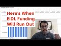 Here's When EIDL Funding Will Run Out Based on New Information