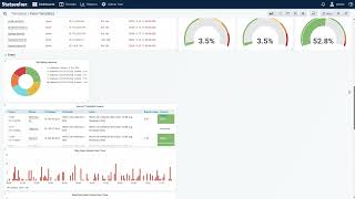 Statseeker: Dashboards - Your network. Your data. Your dashboard.