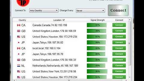 IP address blocking explained