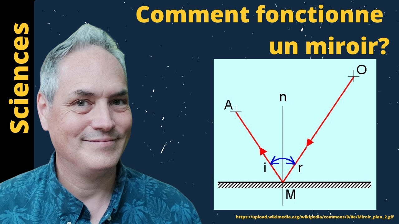 Comment fonctionne un miroir? - Clip du Live du samedi - YouTube
