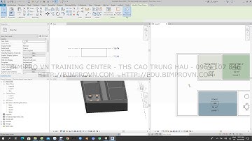 Bài 1.1.4.3 : Định nghĩa về Share parameter