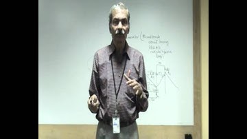 6 & 9 - Func. Generator & DC-DC Converter.avi