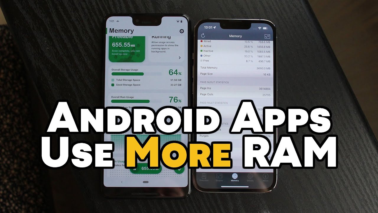 Composición Diversidad extraterrestre Apple vs Android RAM management: Who does it better?