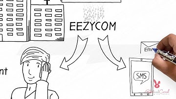 Whiteboard Explainer Video - Sales 2 Cash - Rabbit And Carrot