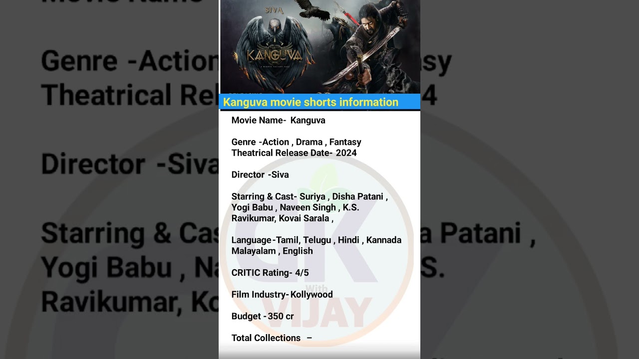 Kanguva movie shorts information  