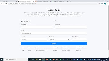 Introduction to REST APIs with FeathersJS and MongoDB