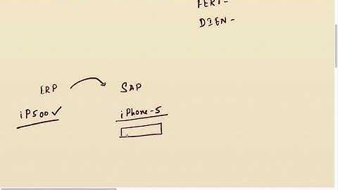 SAP SD Material Master Important Fields