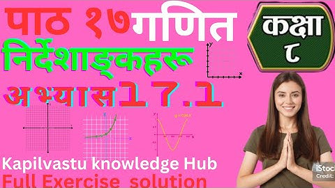 Class 8 math chapter 17 | Chapter 17 exercise 17.1 | Math nepali medium 2080 |निर्देशाङकहरु#maths