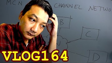 Pengalaman Pribadi Ikut YouTube MCN - YouTuber Vlogger Malang