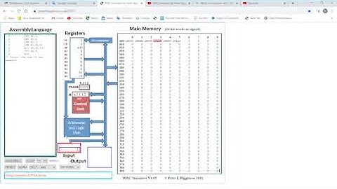 Assembly Language in RISC simulator