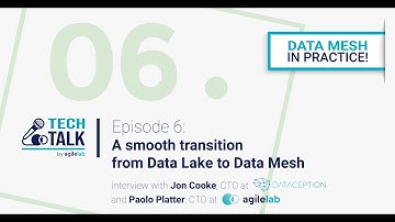 Data Mesh In Practice - A smooth transition from Data Lake to Data Mesh