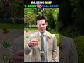Ranking Best 1ˢᵗ Drink VS Final Drink  #shorts #funny #drink #funnyvideo