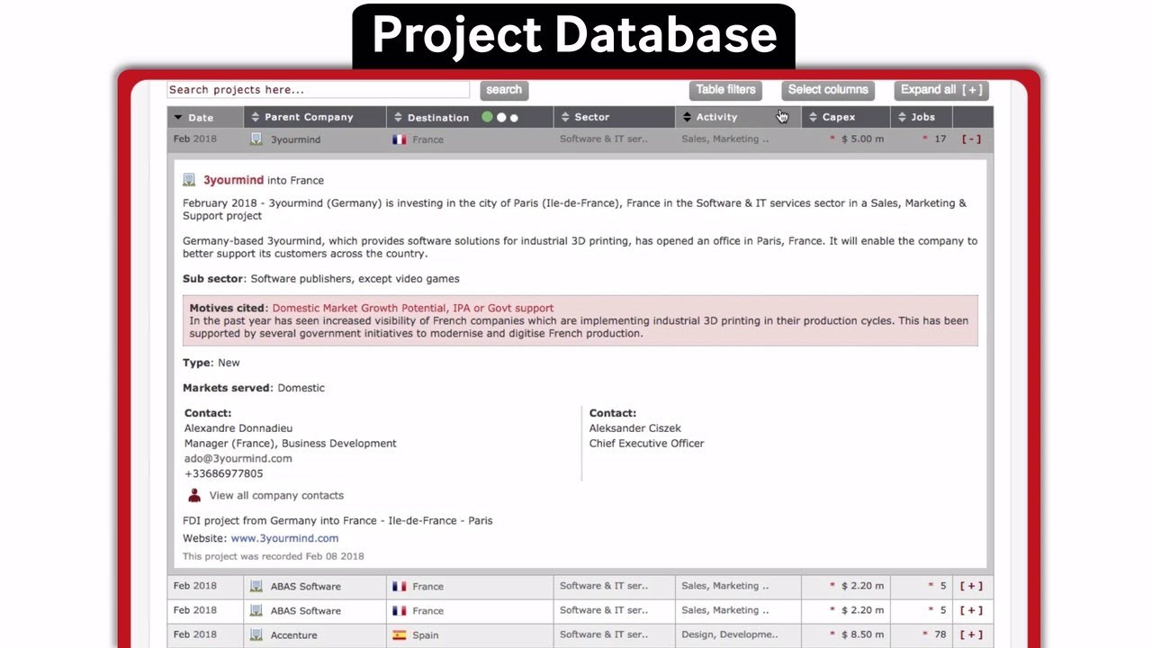 Fdi Software FDI MARKETS SOFTWARE UPDATE - YouTube