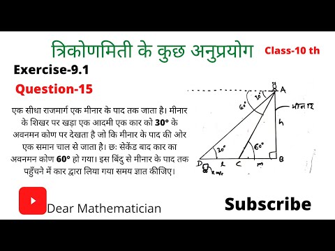 वीडियो: क्या शिखर एक मीनार है?