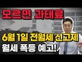 월세 폭등이 예상된다! 6월 1일 전월세 신고제 시행, 모르면 과태료?