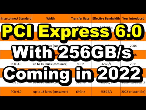 PCIe 6.0 Specification | PCI Express Explained | PCIe 6.0 Motherboard | PCIe 5.0 vs 6.0