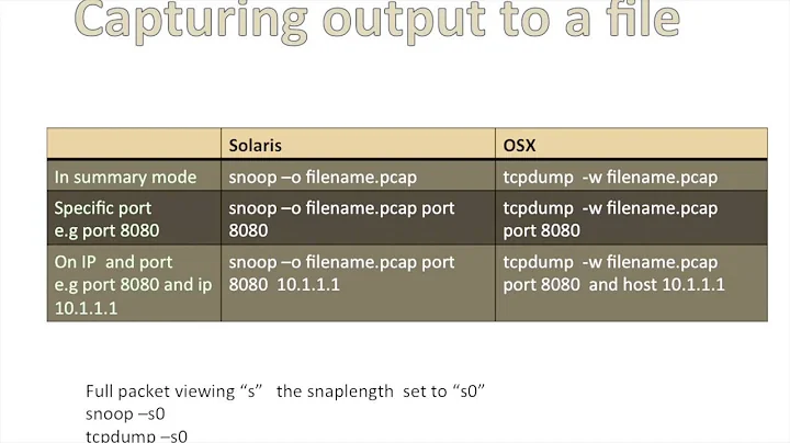 tcpdump,snoop capturing packet examples,packet capture tools