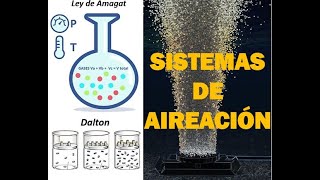 Lo que necesitas saber sobre ¨SISTEMAS DE AIREACIÓN¨  [PARTE 1]