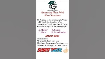 Reasoning| Blood Relations|Blood Relations questions for SSC, CGL, GD, CHSL, Navodaya #short