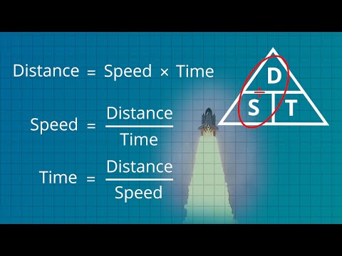 Video: Cum calculezi timpul necesar pentru a parcurge o distanță?