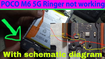 Poco m6 pro 5g ringer not working. Poco m6 pro ringer problem solution. #ringer