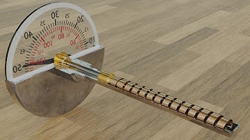 en temperature measurement helical bimetallic strip thermometer