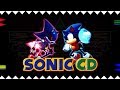 Sonic  you can do anything  sonic the hedgehog cd ost