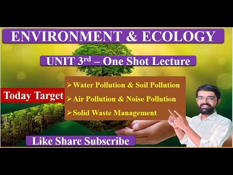 EVS Unit 3rd One Shot Video Water, Soil, Air, Noise pollution # ...