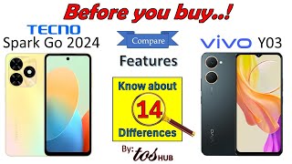 Tecno Spark Go Vs Vivo Y03, Quick Comparison of 25+ features & know about 14 differences