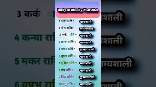 Lucky या Unlucky Year 2025 #zodiacsign #ytshorts#meshrashi  #motivation#trending  #viralvideo