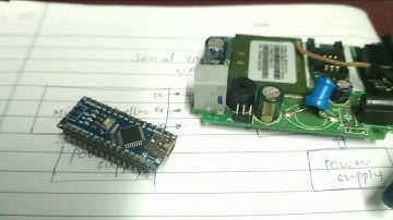 Serial communication between 2 device in Urdu/Hindi