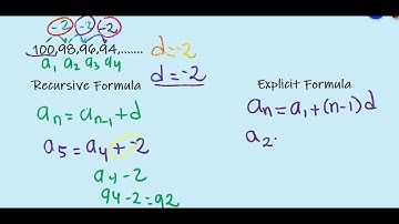 Ejemplos recursive and explicit formula Video 4