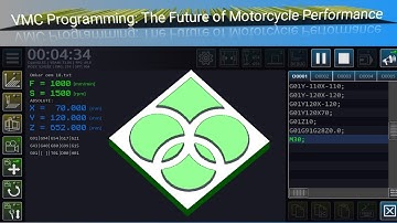 VMC Programming: The Future of Motorcycle Performance