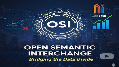 OSI solves AI